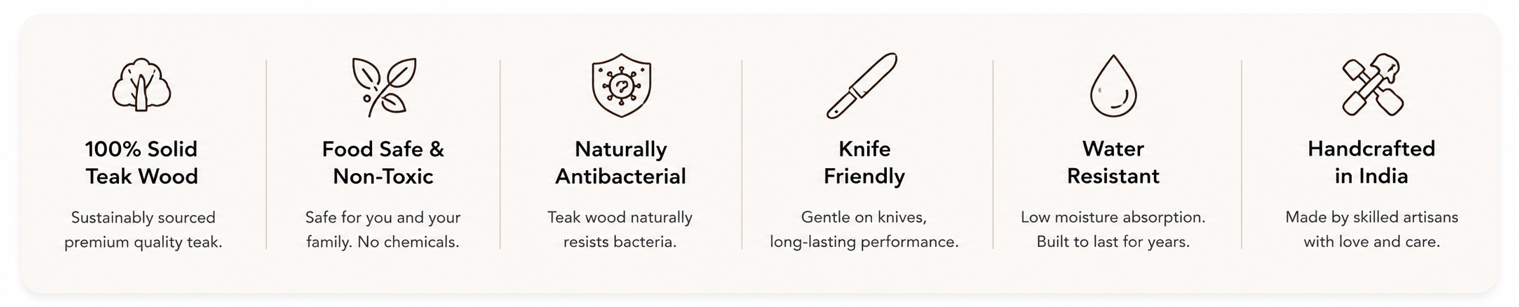 A horizontal infographic banner with seven beige panels on a white background, each with an icon and text highlighting product features: 100% solid teak wood, food safe and non-toxic, naturally antibacterial, knife friendly, water resistant, and handcrafted in India.